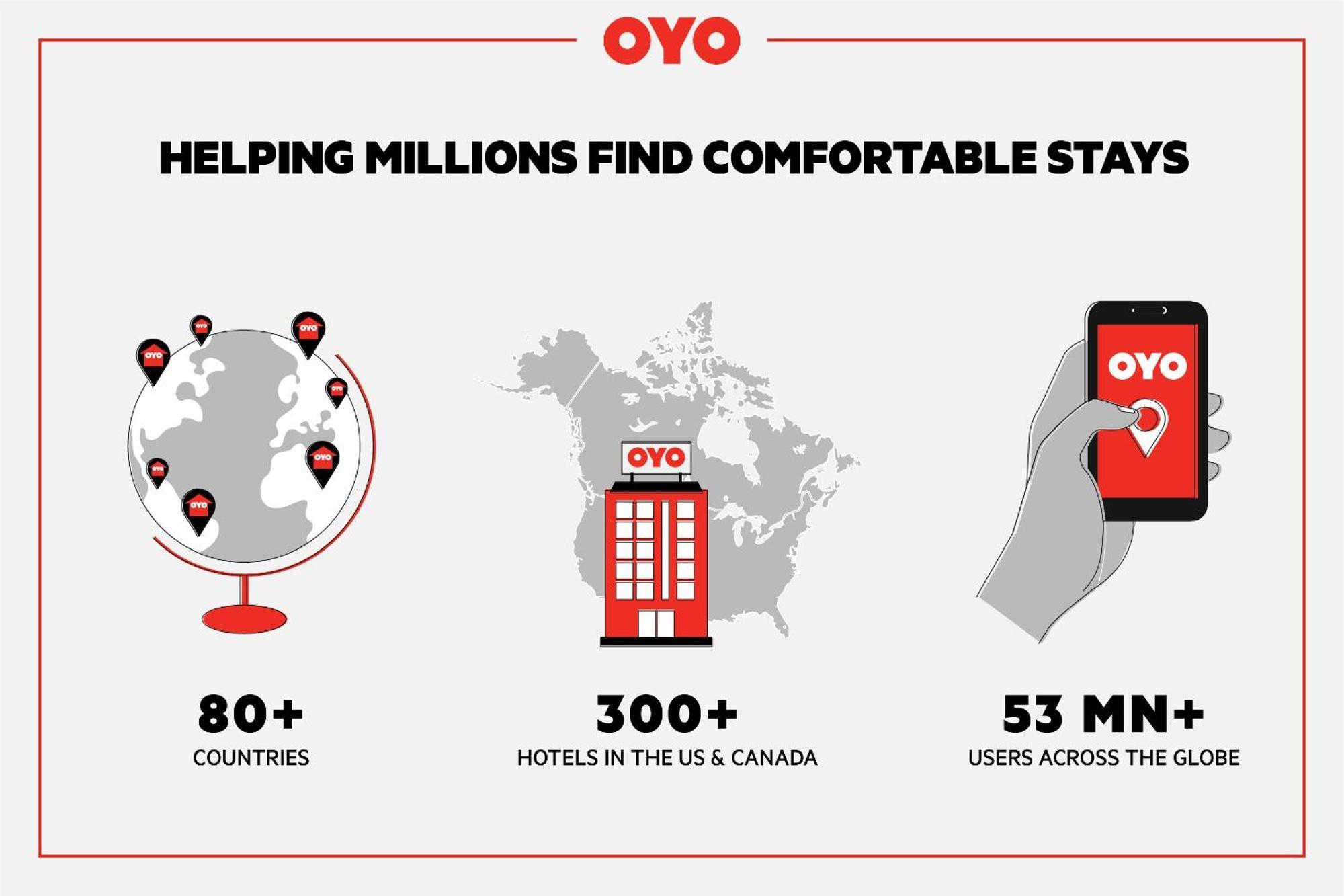 OYO Hotel Petersburg VA - Templeton Eksteriør billede
