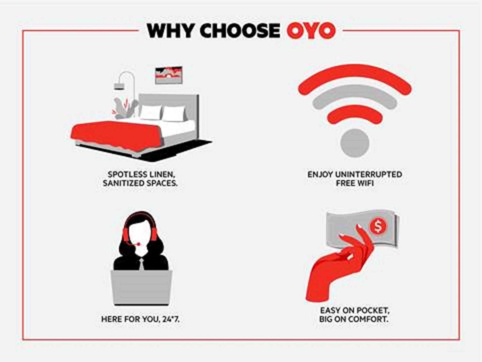 OYO Hotel Petersburg VA - Templeton Eksteriør billede